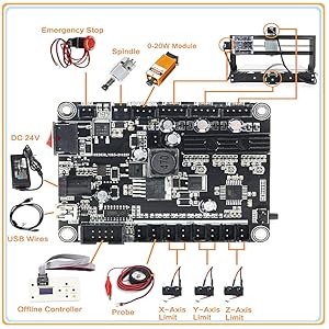 US Stock 3018 PRO Mini CNC Wood Engraving Machine 3 Axis Router Machine GRBL Controller ER11 4