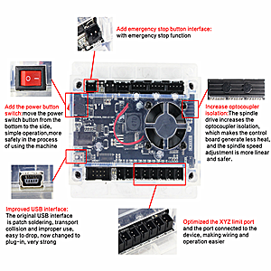 EU Stock 3018 Pro Max 3 Axis DIY Mini CNC Router Engraver Wood PCB PVC Milling 8