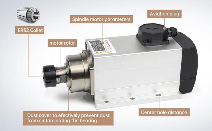 4.5KW Air Cooled CNC Spindle Motor Square Flange 18000rpm ER32 4 Bearings 1
