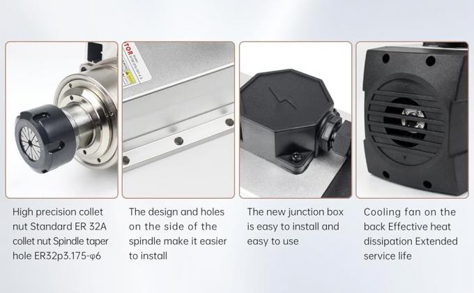 4.5KW Air Cooled CNC Spindle Motor Square Flange 18000rpm ER32 4 Bearings 3