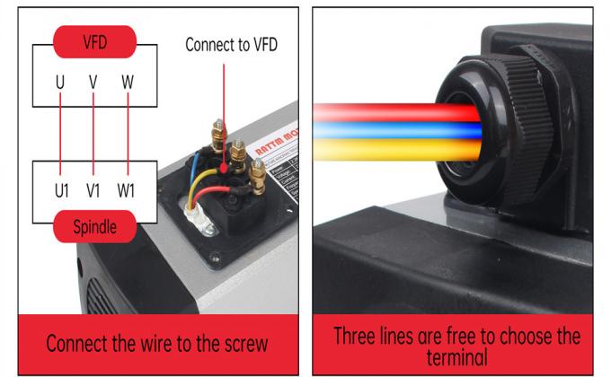 2.2kw ER20 CNC Spindle Motor Kit Air Cooled For CNC Machine 2