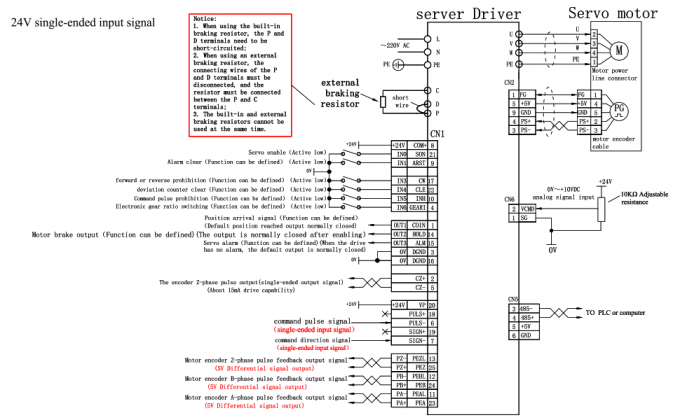 100W AC Servo Motor Kit 3000rpm 32Ncm Servo Motor Driver CNC Controller Kit 220V 5